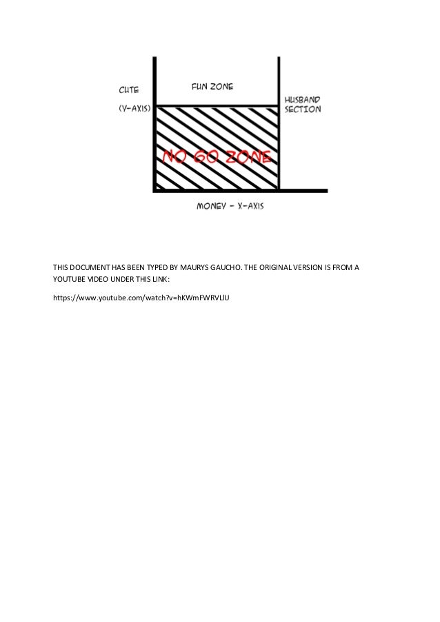 man dating matrix
